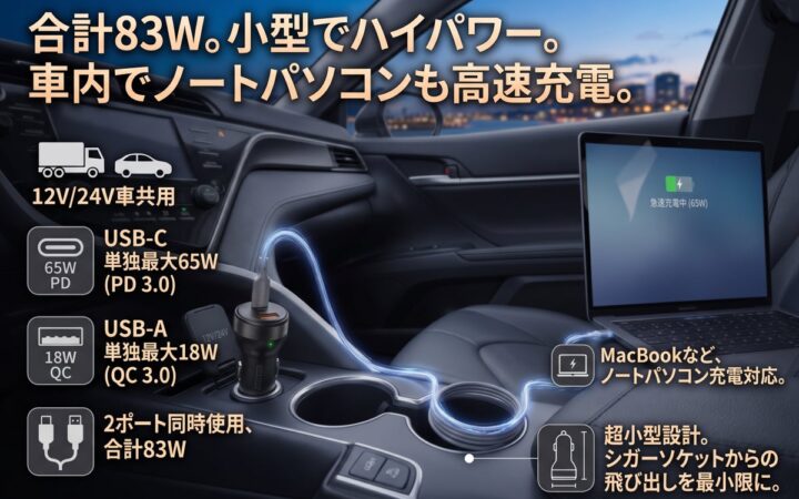 【車内でもノートPCを急速充電】合計83W出力に対応！12V車・24V車で使えるコンパクトな車載用PD充電器「ACPD-V083AC」シリーズを10月14日より発売開始