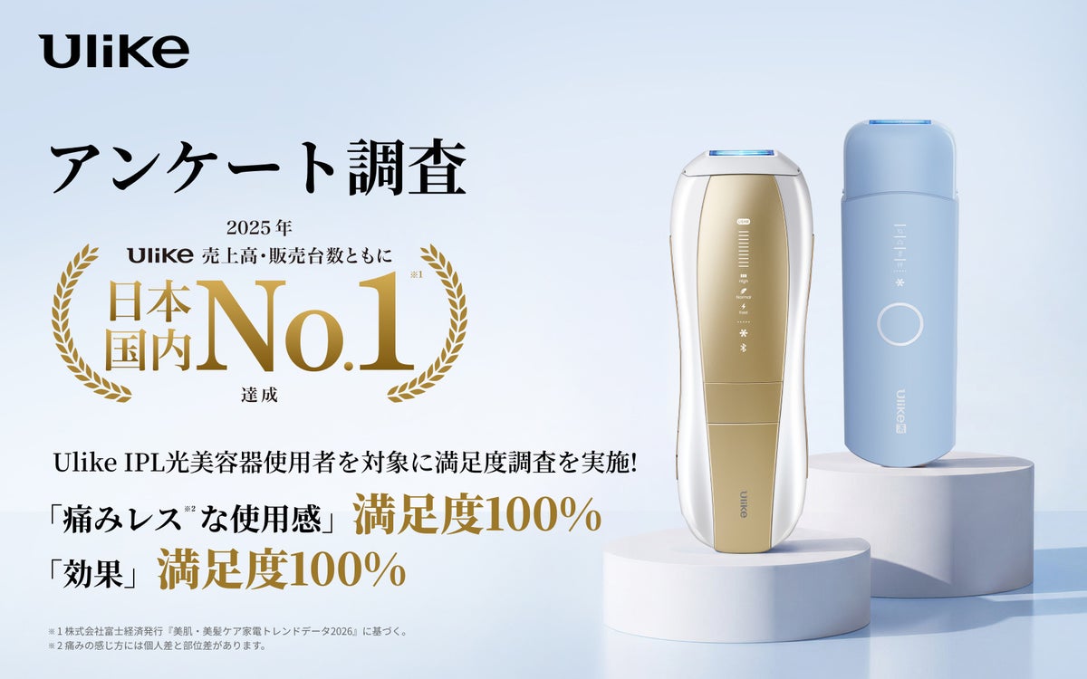 日本・世界ともにNo.1の光美容器ブランド「Ulike」 満足度調査を実施 100％が”痛みレスで快適に使える”と回答し、効果満足度98％以上の結果に
