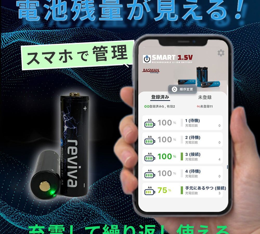 スマホで残量を確認・管理できる充電式乾電池、FlukeForestが楽天市場で一般販売を開始　単3形・単4形に対応