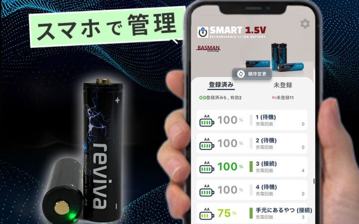 スマホで残量を確認・管理できる充電式乾電池、FlukeForestが楽天市場で一般販売を開始　単3形・単4形に対応
