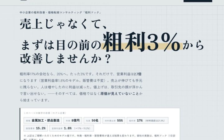 すべての中小企業を収益観点から利益を改善する「診断・伴走・再建」する新サービス「粗利ドック」の提供開始