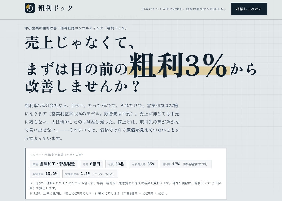 すべての中小企業を収益観点から利益を改善する「診断・伴走・再建」する新サービス「粗利ドック」の提供開始