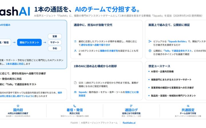 FlashAI、複数のAIアシスタントが通話中に自動で引き継ぎ合う新機能「Squads」を提供開始