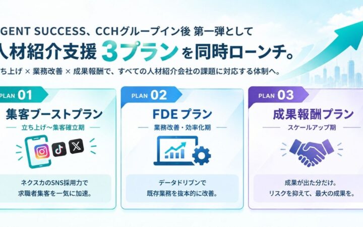 CCHグループイン後 第一弾として人材紹介支援 3プランを同時ローンチ