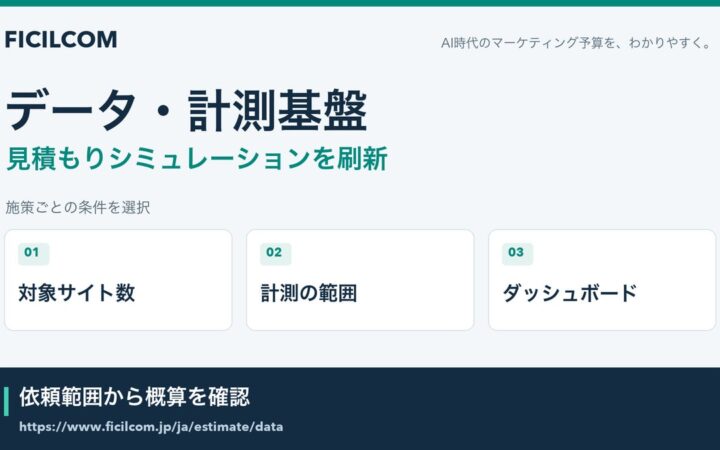 GA4設定・EC計測・ダッシュボードの依頼範囲から予算を検討。フィシルコム、データ・計測基盤の見積もりシミュレーションを刷新