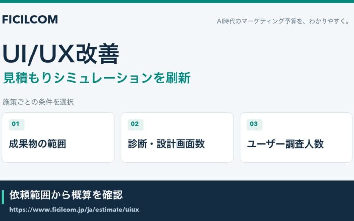 UI/UXの診断・設計・プロトタイプを条件別に検討。フィシルコム、画面数と調査人数で入力する見積もりシミュレーションを刷新