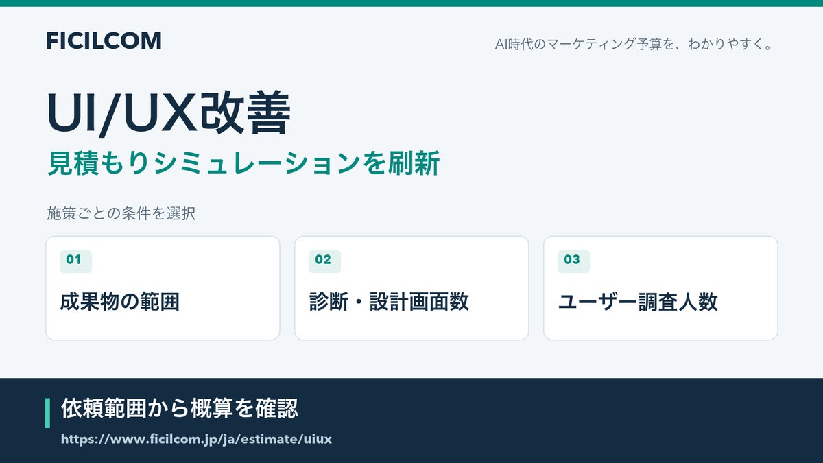 UI/UXの診断・設計・プロトタイプを条件別に検討。フィシルコム、画面数と調査人数で入力する見積もりシミュレーションを刷新