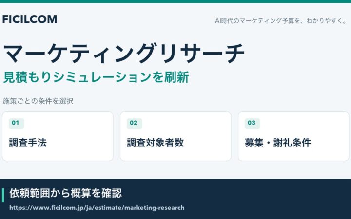 調査手法・対象者数・謝礼条件からリサーチ予算を検討。フィシルコム、マーケティングリサーチの見積もりシミュレーションを刷新