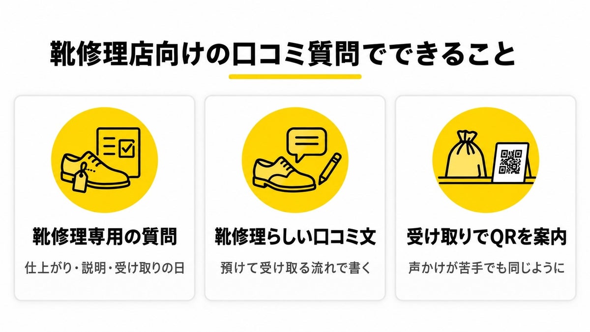 靴修理店の集客に専用の口コミ質問を搭載 受け取りにQRコードを案内するだけで、仕上がりの良さが口コミに｜口コミロボ(TM)
