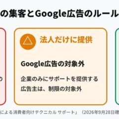 MEO対策AI「口コミロボ™」、スマホ修理店に続きパソコン修理（PC修理）店向けの口コミ質問を10月3日から提供 Google広告が出しにくい修理店のMEO対策を支援