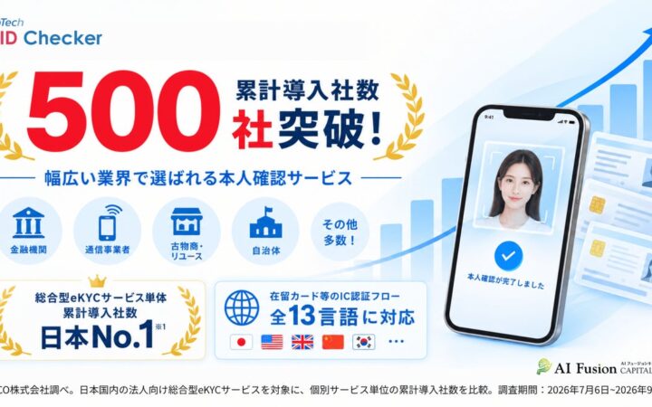 連結子会社ショーケースとのサイバーセキュリティ分野での連携による地域金融機関の取引先企業向け本人確認・認証サービス販売事業の開始に関するお知らせ