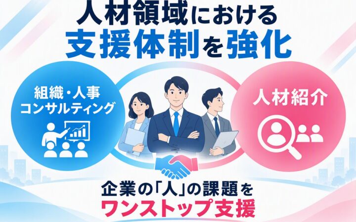 人材領域における支援体制の強化 ― コンサルティングと人材紹介の連携により、地域企業の「人」に関する課題解決を支援 ―