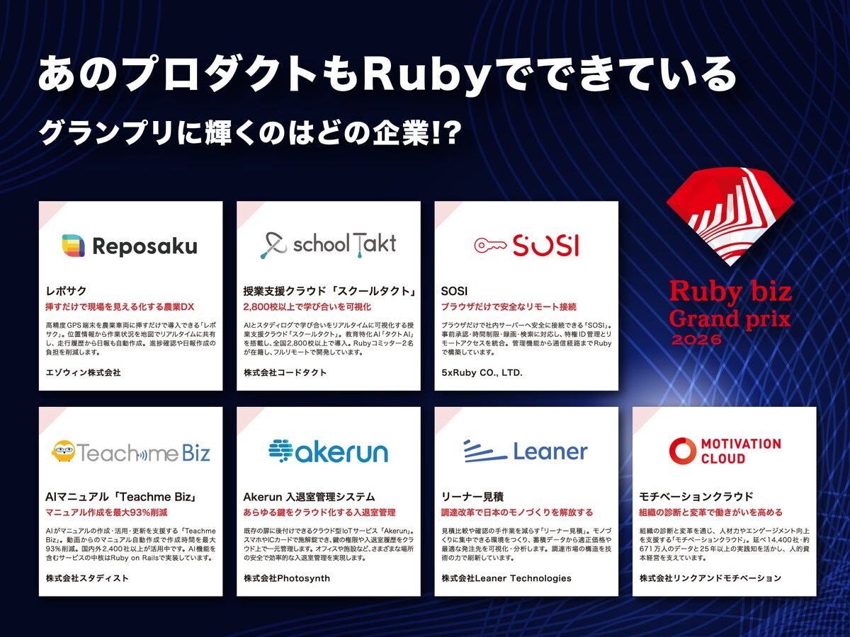 『Ruby biz Grand prix 2026』 ファイナリストサービスが決定！Rubyでビジネスを育てた7件の企業が、島根・松江に集う