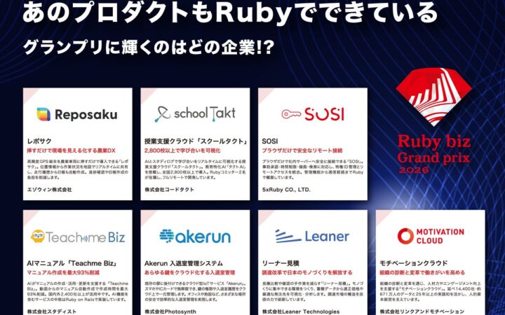『Ruby biz Grand prix 2026』 ファイナリストサービスが決定！Rubyでビジネスを育てた7件の企業が、島根・松江に集う