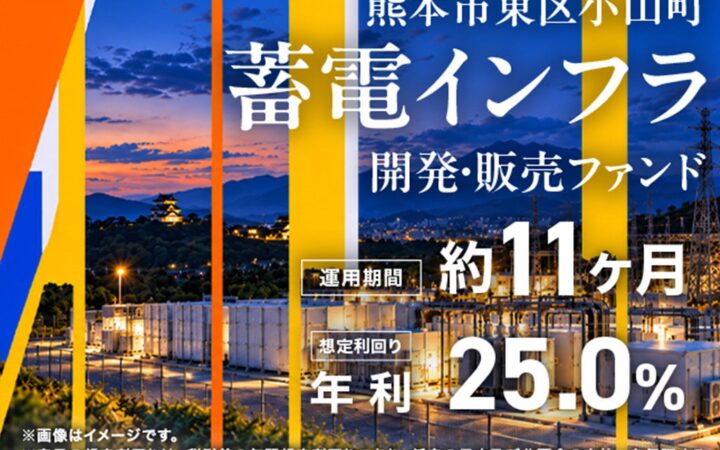 【想定年利25％・運用約11ヵ月】系統用蓄電所の開発から販売までを支える『熊本市東区小山町 蓄電インフラ開発・販売ファンド』開示＆募集開始