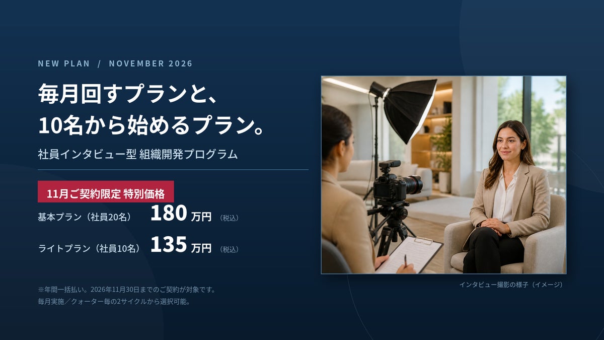 社員インタビュー型 組織開発プログラム、「毎月実施プラン」と社員10名から始められる「ライトプラン」を新設