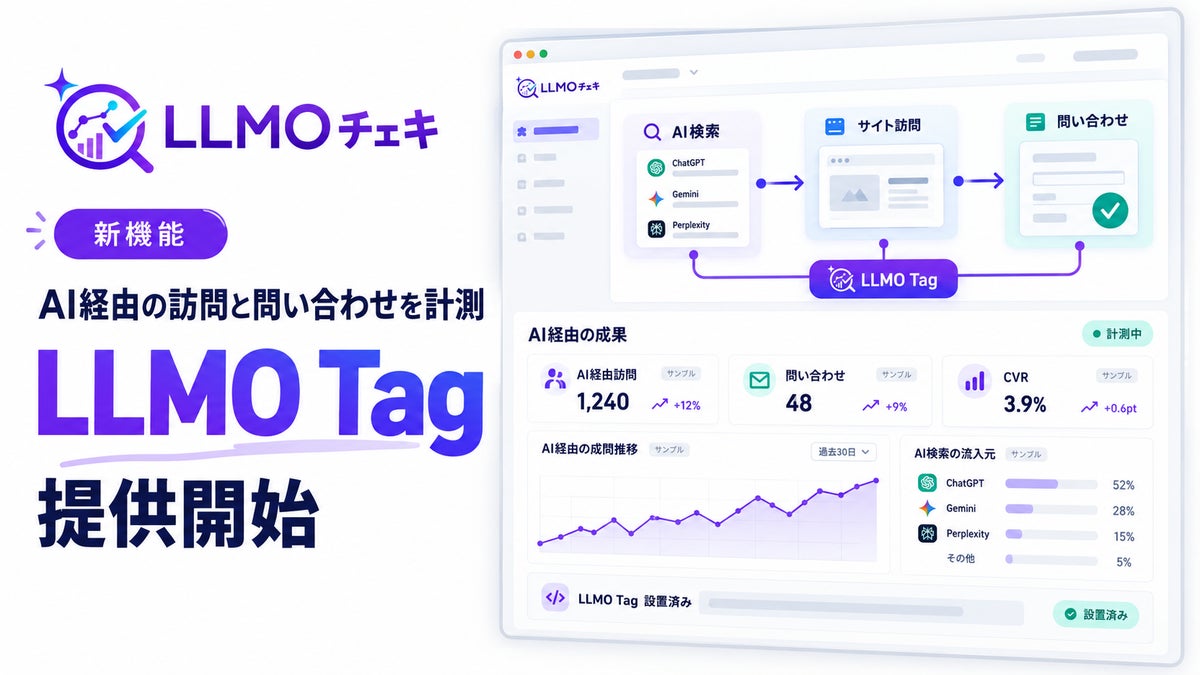 「LLMOチェキ」、AI経由の訪問と問い合わせを計測する「LLMO Tag」を提供開始