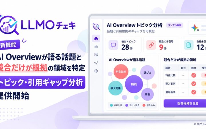 「LLMOチェキ」、AI Overviewが語っている話題と、競合だけが根拠にされている領域を特定する機能を提供開始