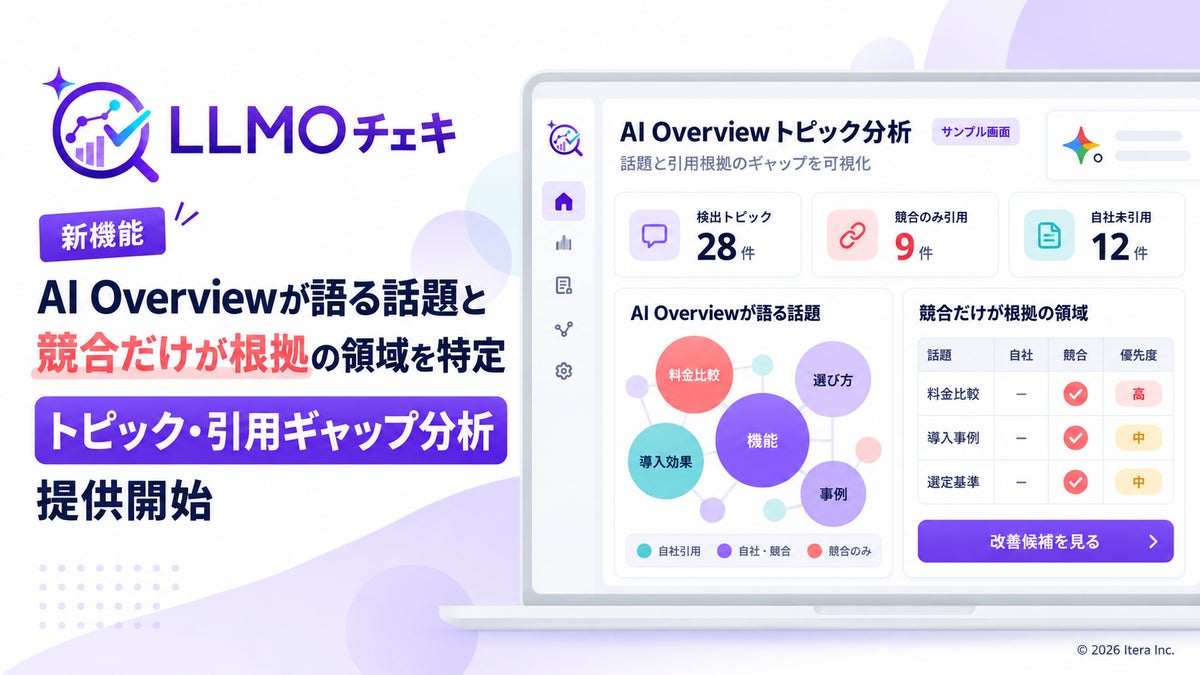 「LLMOチェキ」、AI Overviewが語っている話題と、競合だけが根拠にされている領域を特定する機能を提供開始