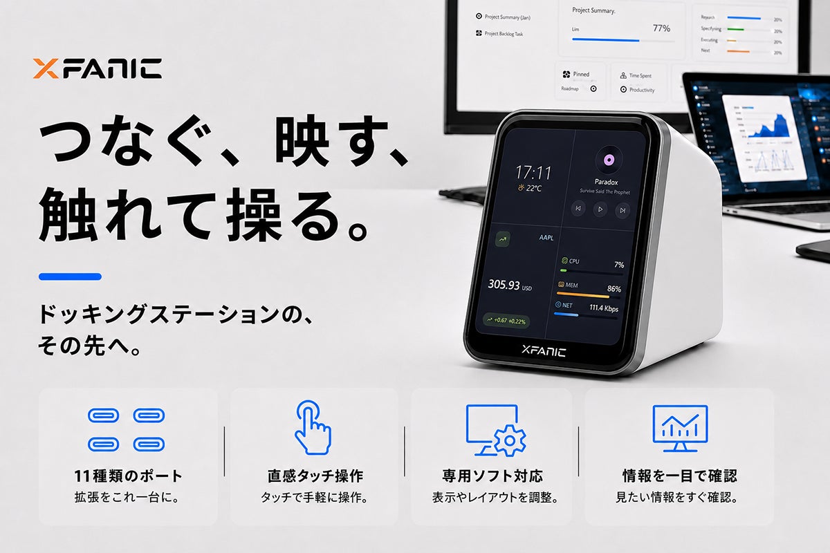 タッチで操る次世代ドッキングステーション「SmartView Dock」がさらに進化！7種類の新カードでカスタマイズがもっと自由に！1,500円OFFクーポンを10枚限定で配布中！