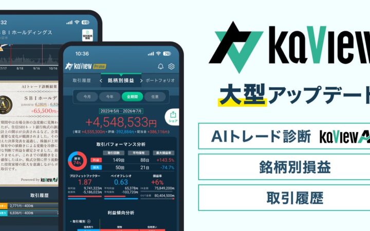株式投資 管理・分析アプリ『カビュウ』 – 取引分析機能を大幅アップデート。新たに「AIトレード診断」も登場