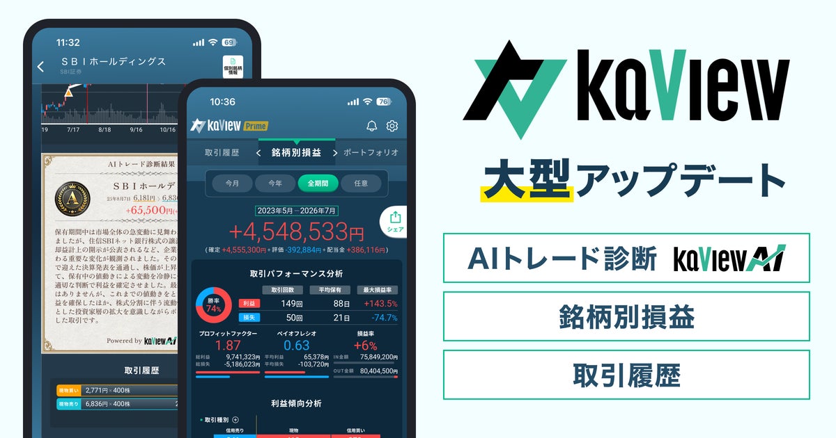株式投資 管理・分析アプリ『カビュウ』 – 取引分析機能を大幅アップデート。新たに「AIトレード診断」も登場