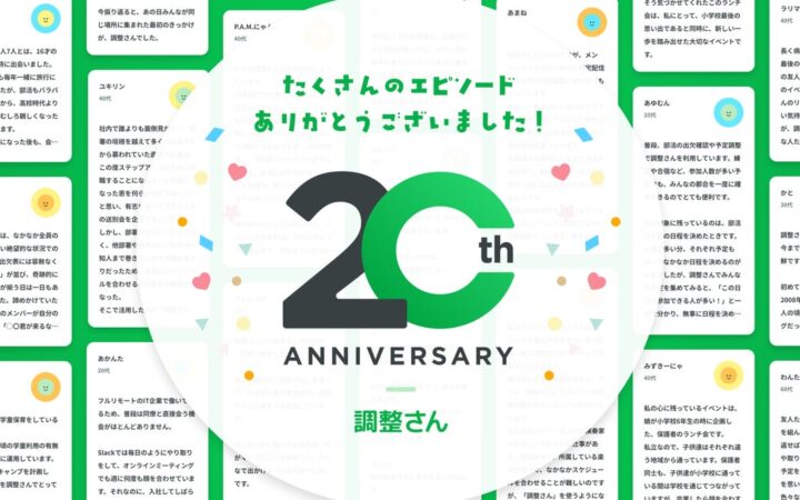 調整さんを通じて生まれた思い出 応募総数 約1500件