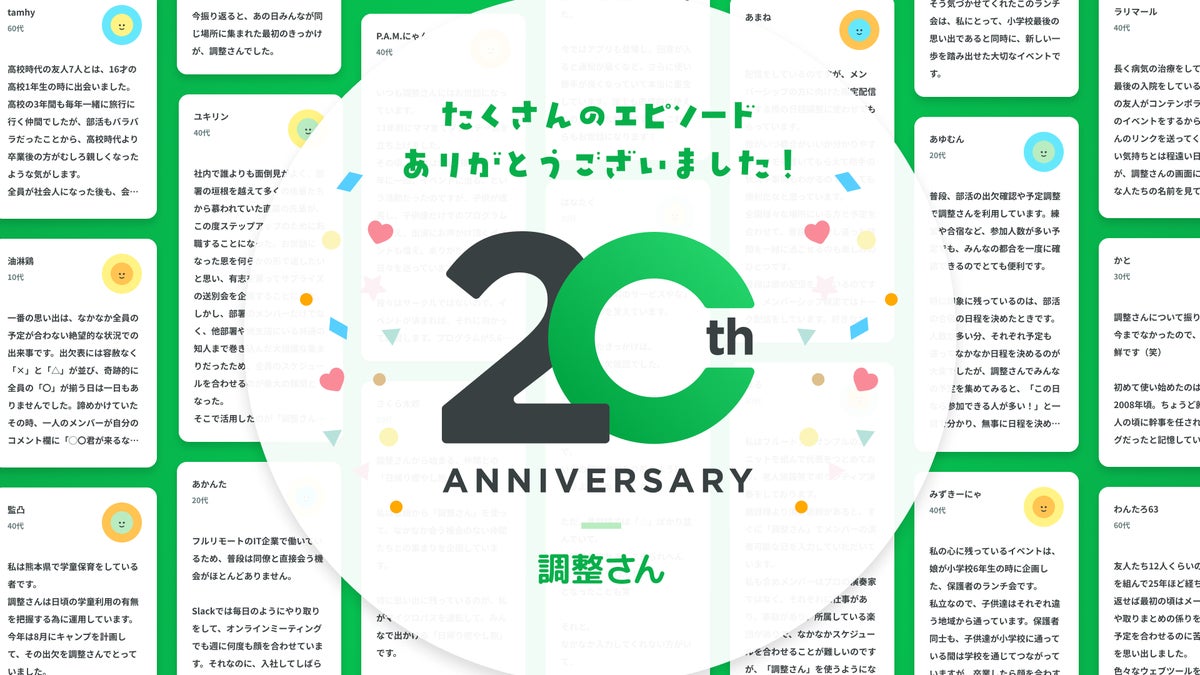 調整さんを通じて生まれた思い出 応募総数 約1500件