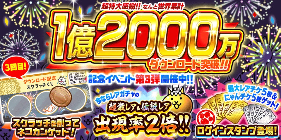『にゃんこ大戦争』1億2000万ダウンロード突破記念イベント第3弾開催のお知らせ