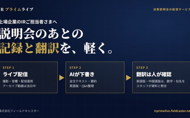決算説明会後の記録・翻訳の負担を軽く IRプライムライブ、AI機能6種の料金表を公開 中間決算シーズンに向けて