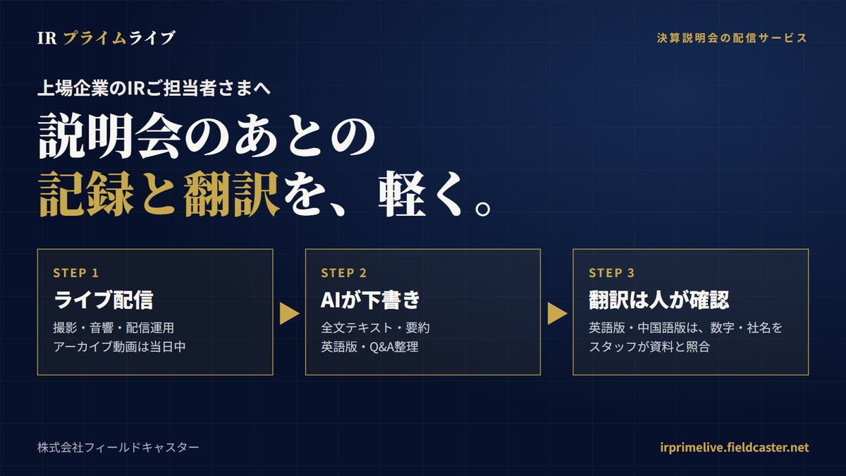 決算説明会後の記録・翻訳の負担を軽く IRプライムライブ、AI機能6種の料金表を公開 中間決算シーズンに向けて