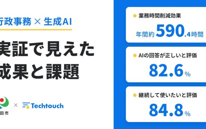 磐田市とテックタッチ、行政事務に生成AIを組み込む実証結果を公開