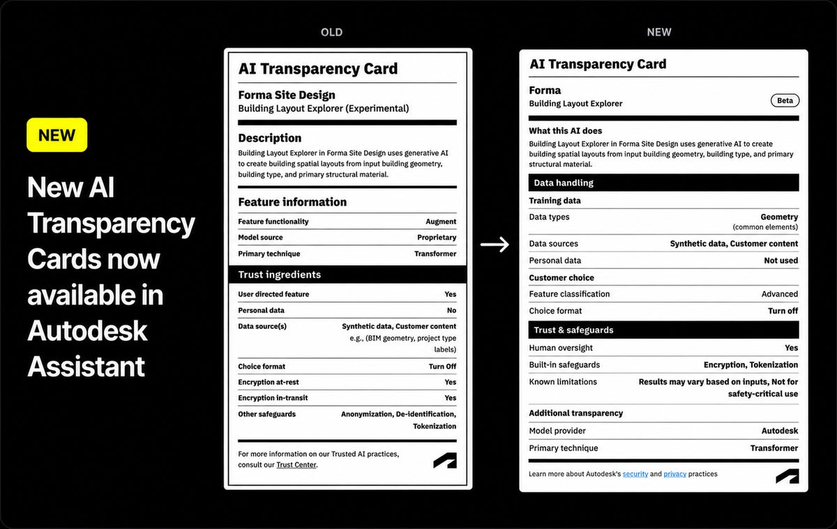Autodesk、AI の透明性を高める「AI Transparency Cards」を拡充