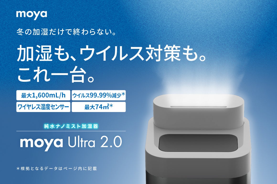純水ナノミスト加湿器「moya Ultra 2.0」、GREEN FUNDINGで支援総額1,000万円を突破