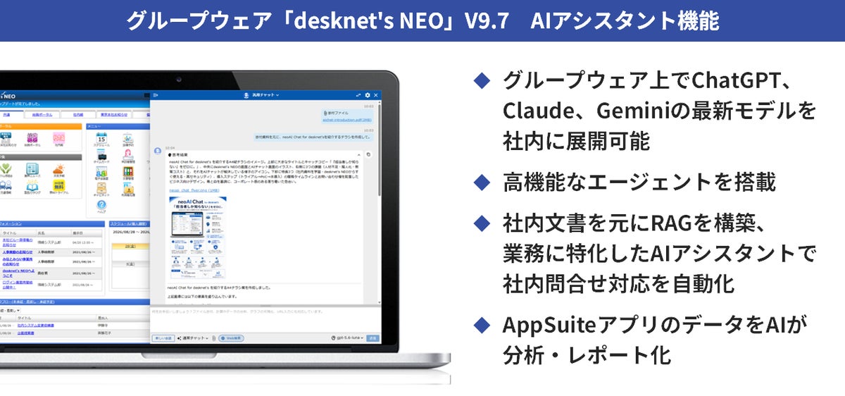 ネオジャパン、グループウェア『desknet’s NEO』V9.7を提供開始