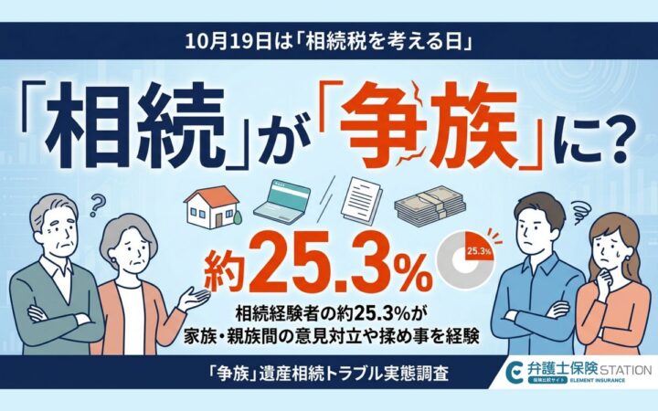 「相続」が「争族」に？相続経験者の約25.3％が家族・親族間の意見対立や揉め事を経験 原因の約73.7％が「遺産の分け方・相続割合」