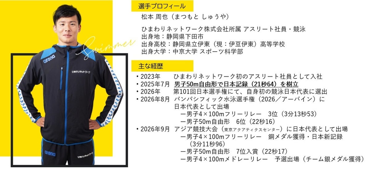 ひまわりネットワークのアスリート社員・松本周也選手、アジア大会で銅メダル　男子400mフリーリレーで日本新記録