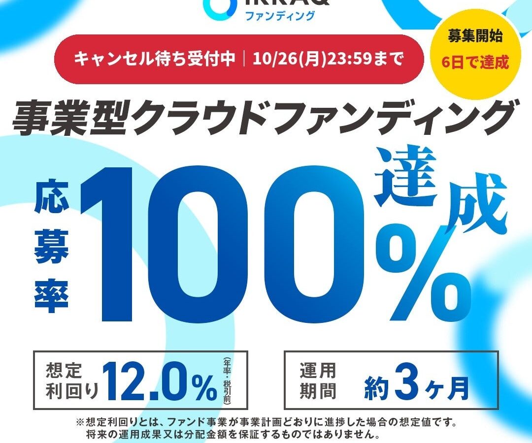 【募集開始から6日で目標金額3,000万円に到達】第4号「ELEMOs次世代四輪モビリティファンド」が応募率100%を達成