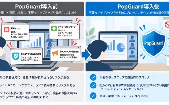 クリアコード、Windows向けポップアップウィンドウ抑止ツール「PopGuard」の提供を開始