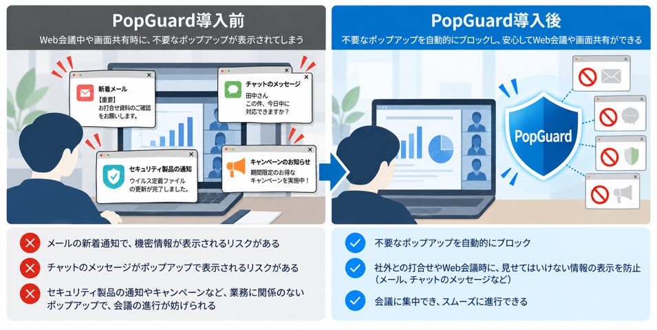 クリアコード、Windows向けポップアップウィンドウ抑止ツール「PopGuard」の提供を開始